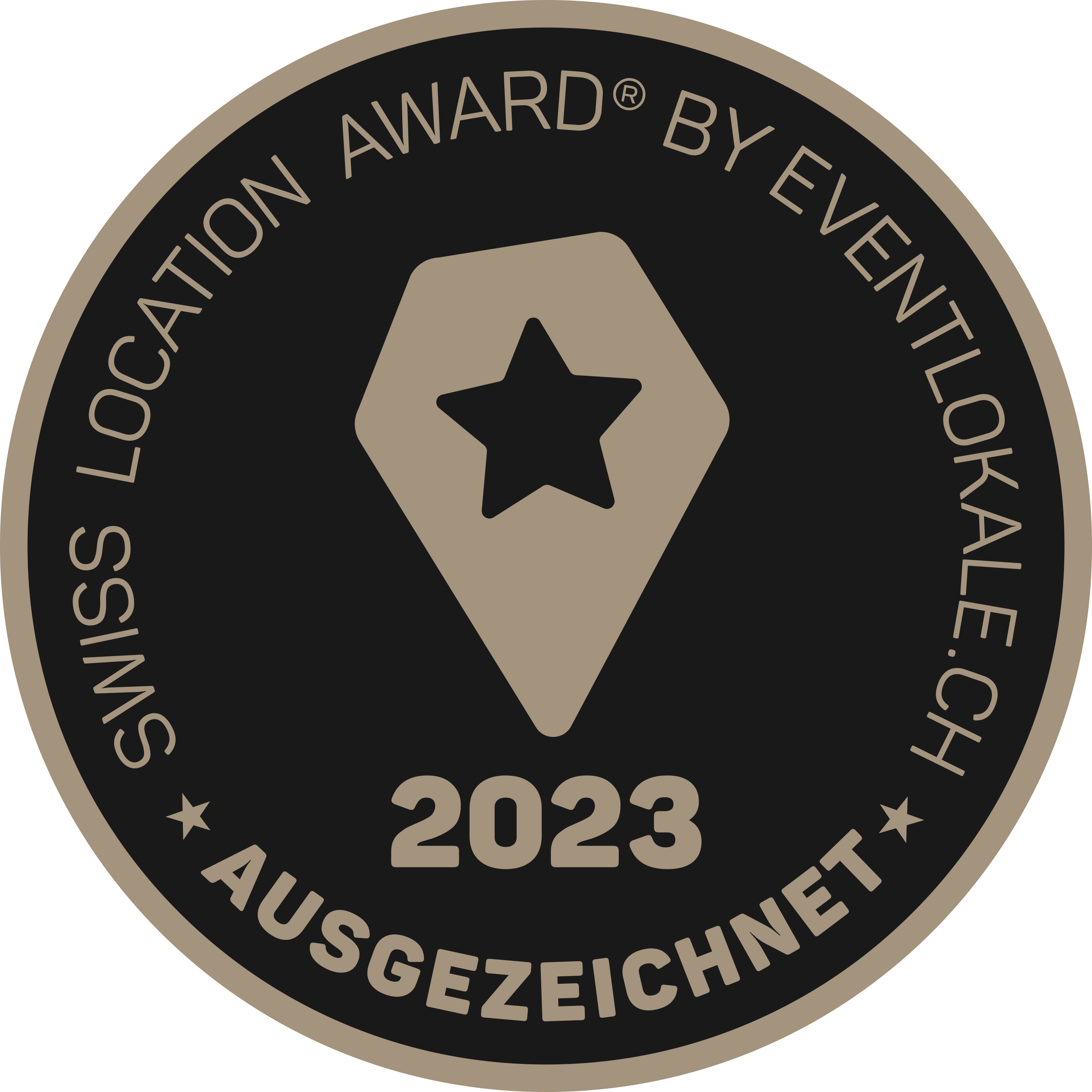 Swiss Location Award 2023 – ausgezeichnet